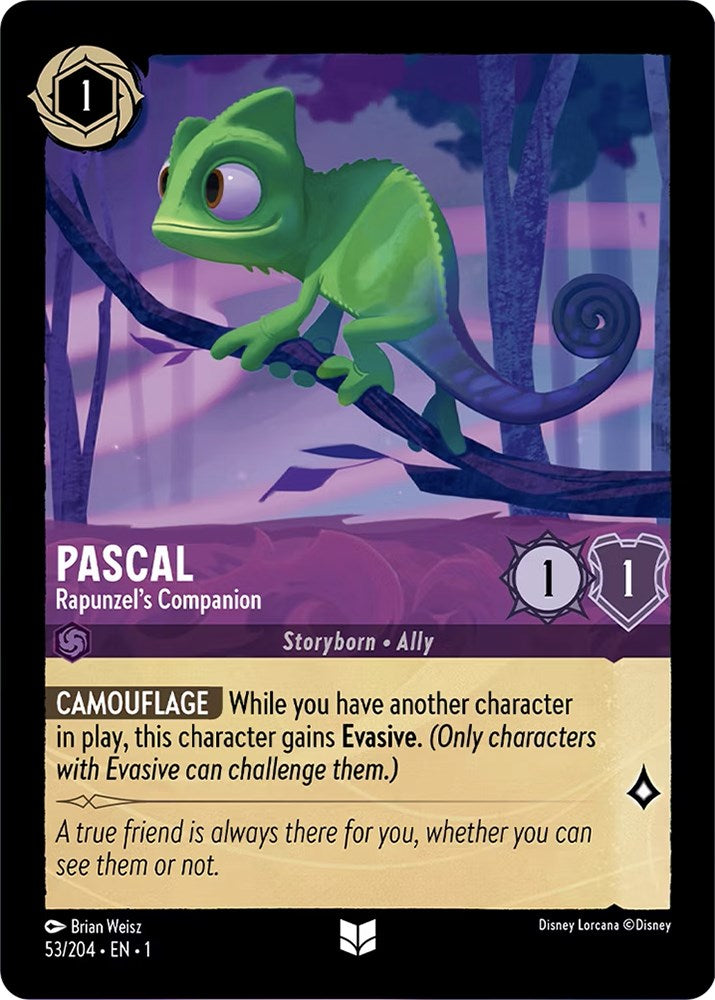 Pascal (53/204) [El primer capítulo] 
