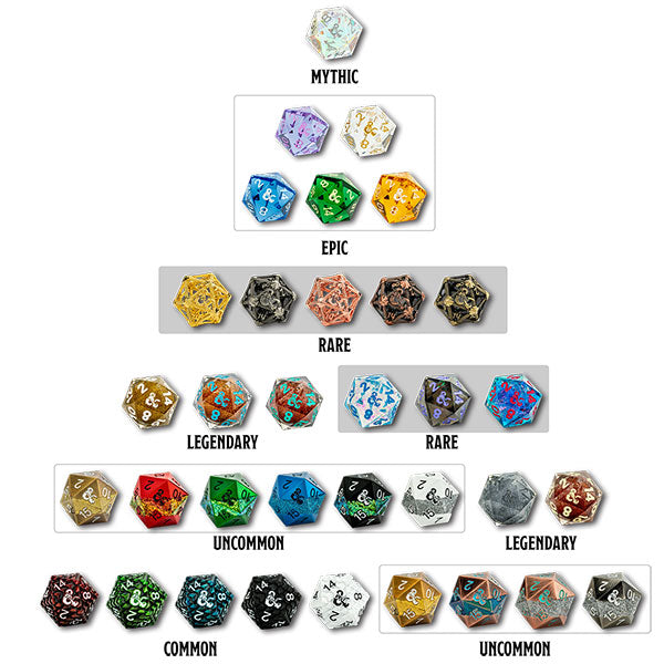25mm 1d20 D&D Fizban's Treasure Misfit: Blind Mystery Box